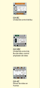 Riel de montaje DIN para GH-VBC, GH-4Z